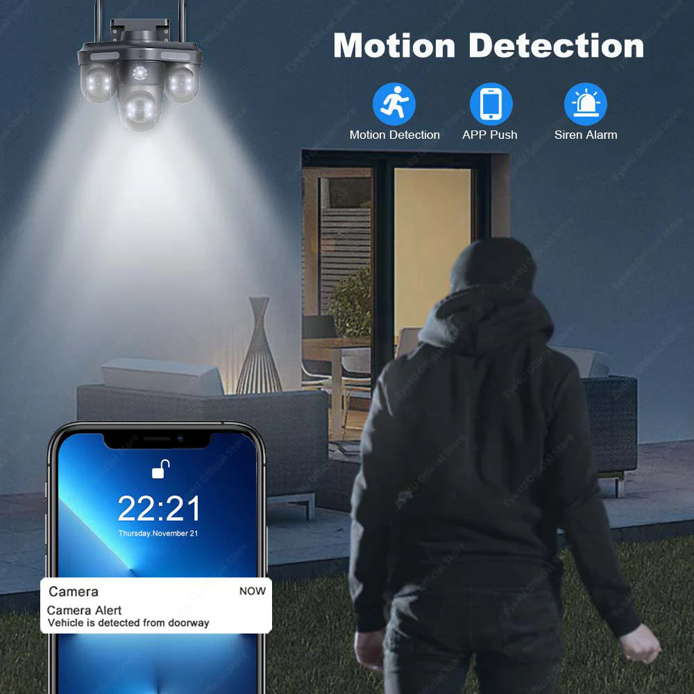 NUEVA CÁMARA TRIPLE LENTE ROBOCOT