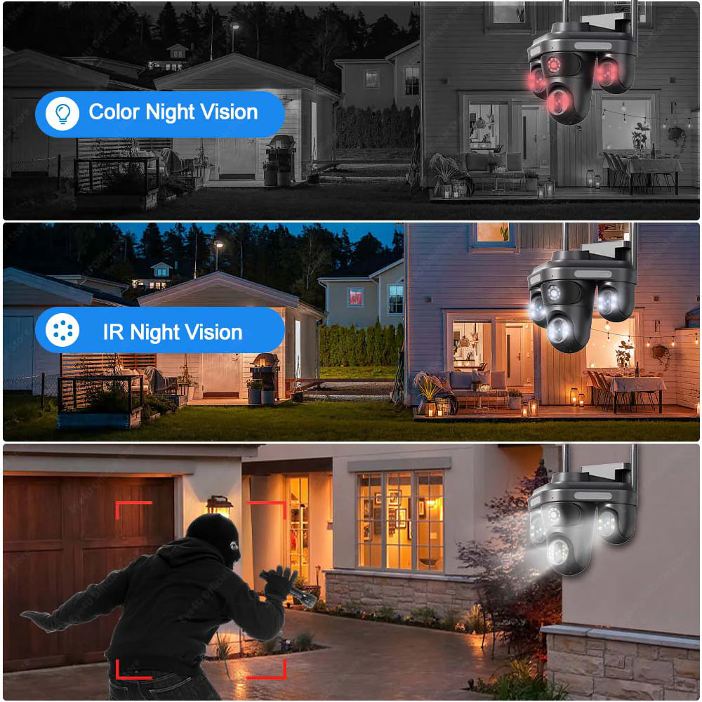 NUEVA CÁMARA TRIPLE LENTE ROBOCOT