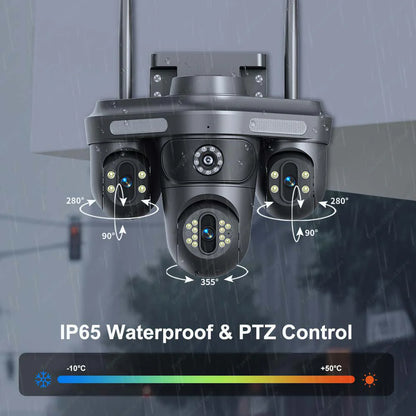 NUEVA CÁMARA TRIPLE LENTE ROBOCOT