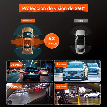 NUEVA DASH CAM KRAKEN PROCAR