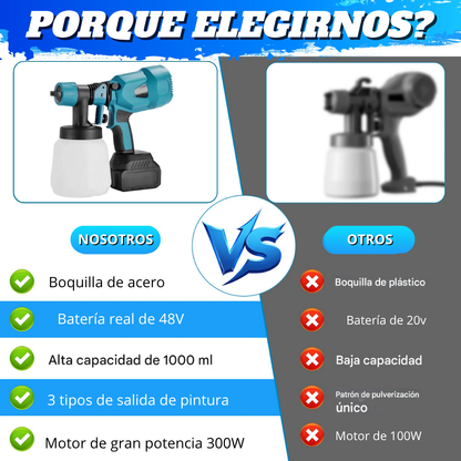 NUEVA PISTOLA DE PINTURA PROPAINT 48V
