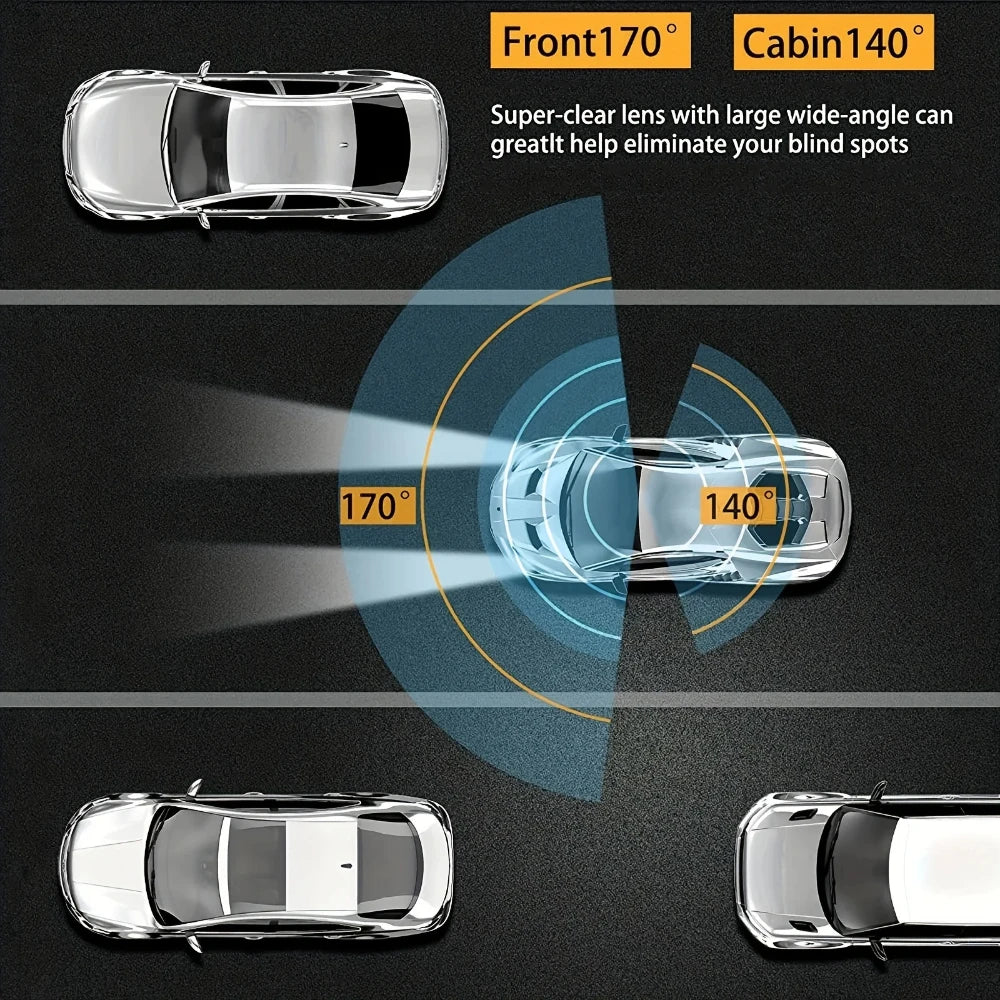 Cámara de Seguridad para Autos