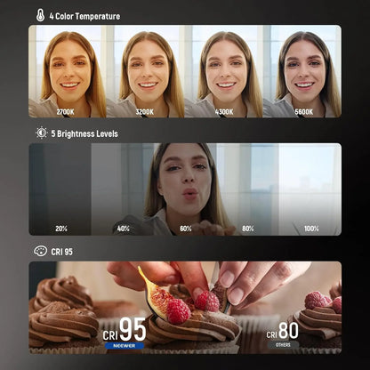 SelfieLight Pro – La favorita de los creadores
