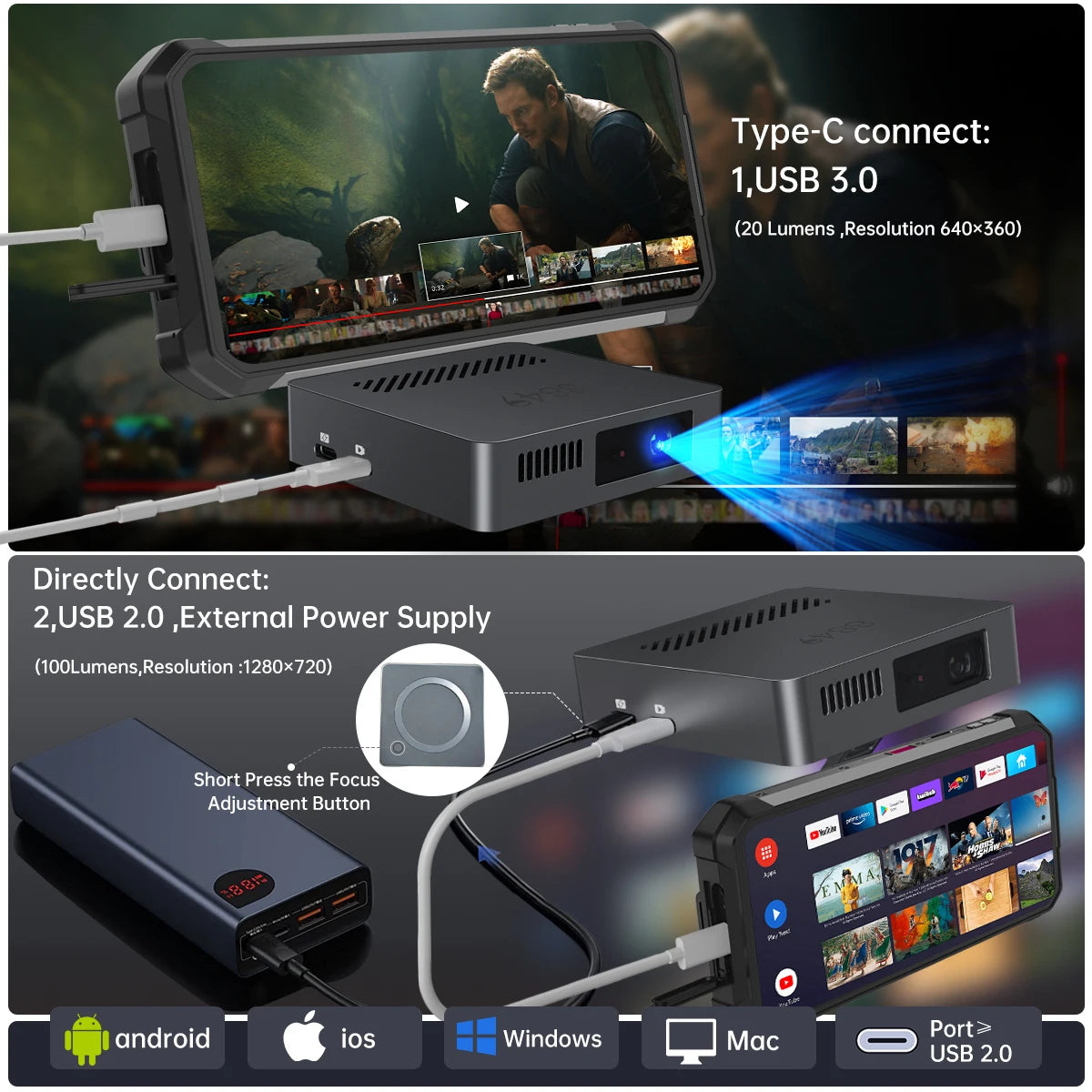 LUMIPRO™ – El cine en tu bolsillo