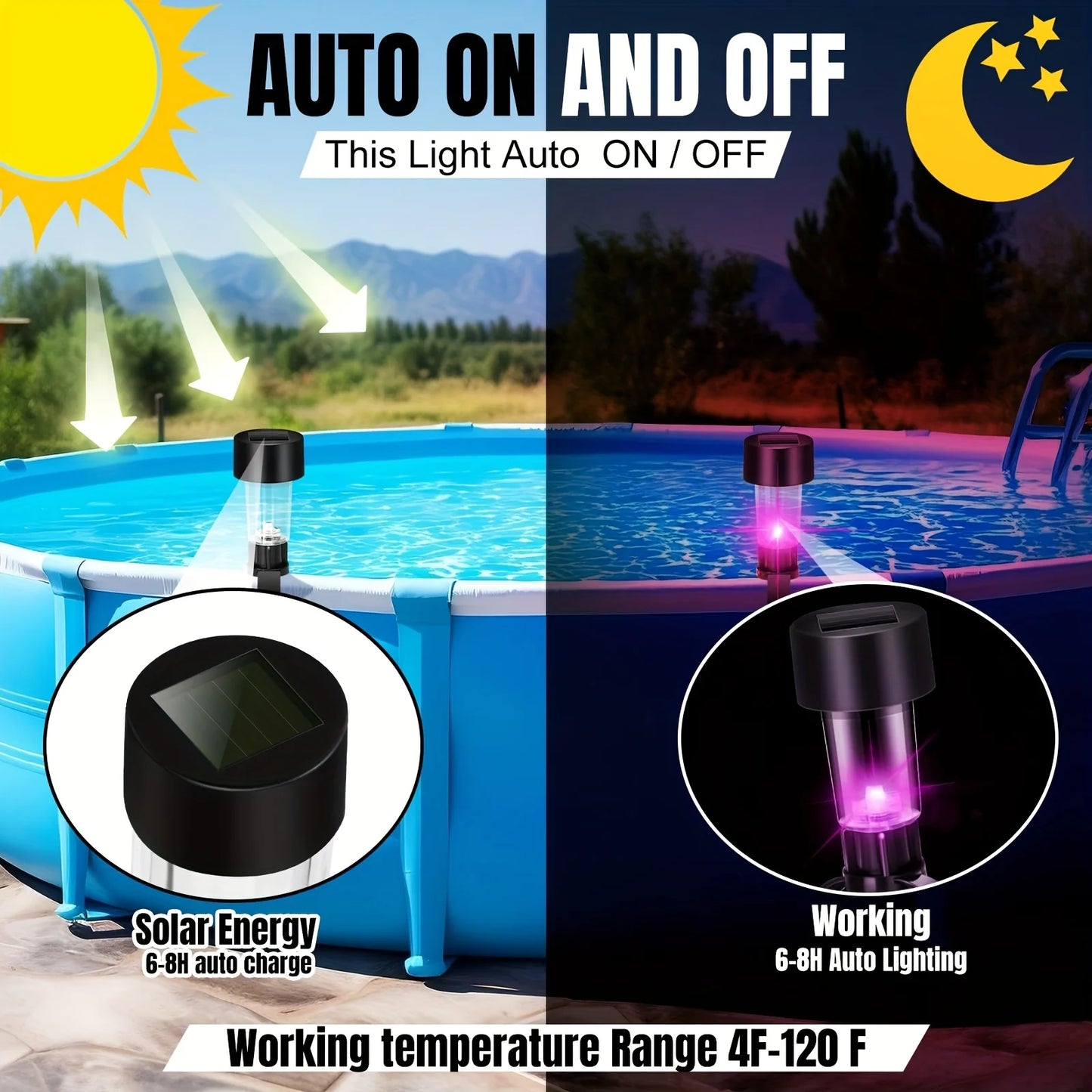 SOLARMAX™ – Luz gratis toda la noche