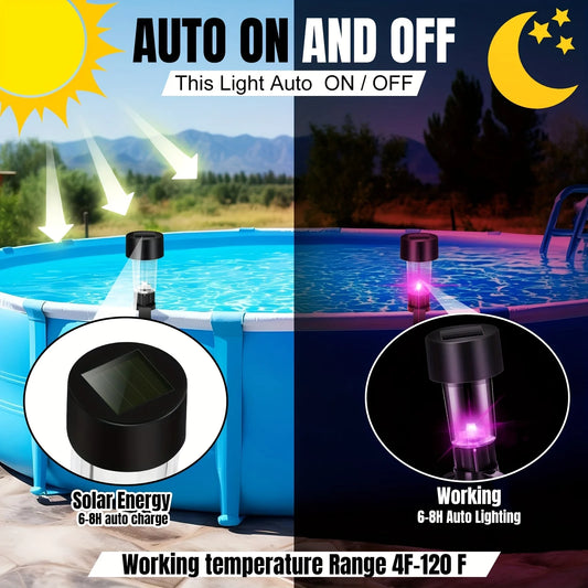 SOLARMAX™ – Luz gratis toda la noche