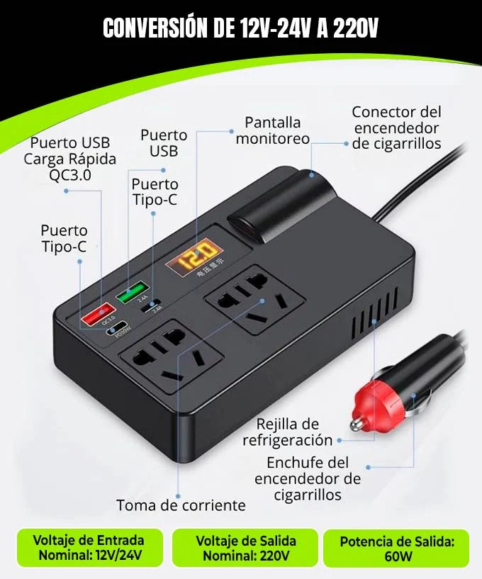 NUEVO SUPER CHARGER POWERCAR 220V