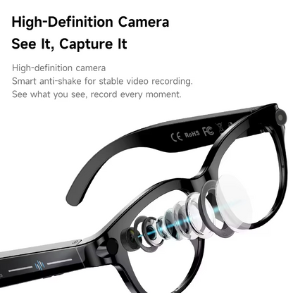 NUEVOS LENTES VISIONPRO IA 4K