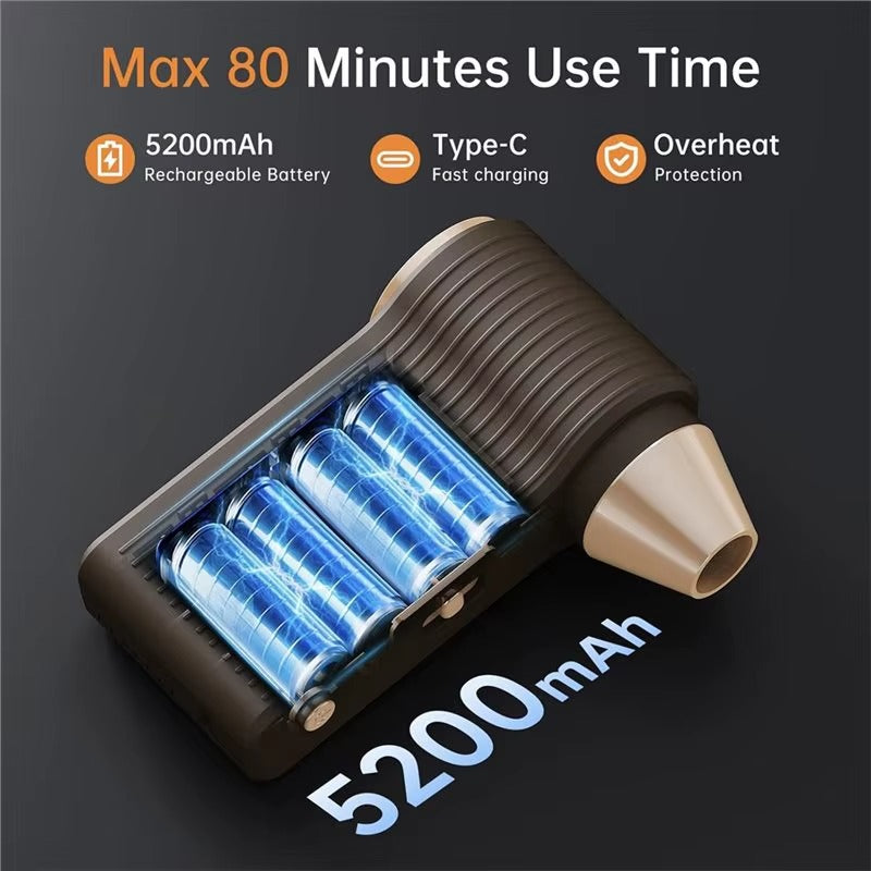 NUEVO SOPLADOR POWERMAX 13000 PRO - Potencia desde el inicio