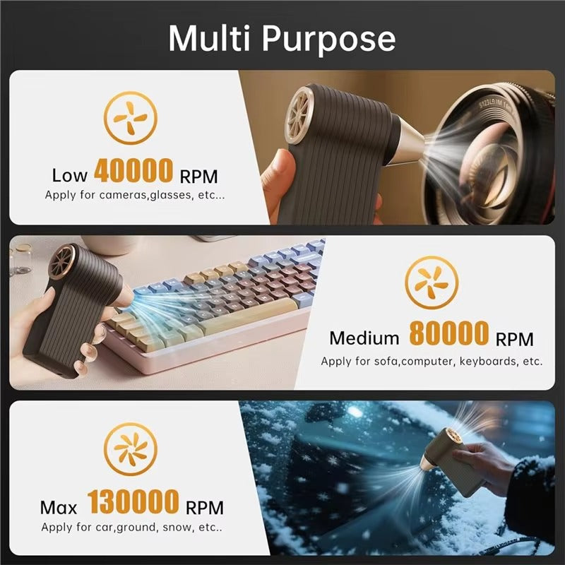NUEVO SOPLADOR POWERMAX 13000 PRO - Potencia desde el inicio