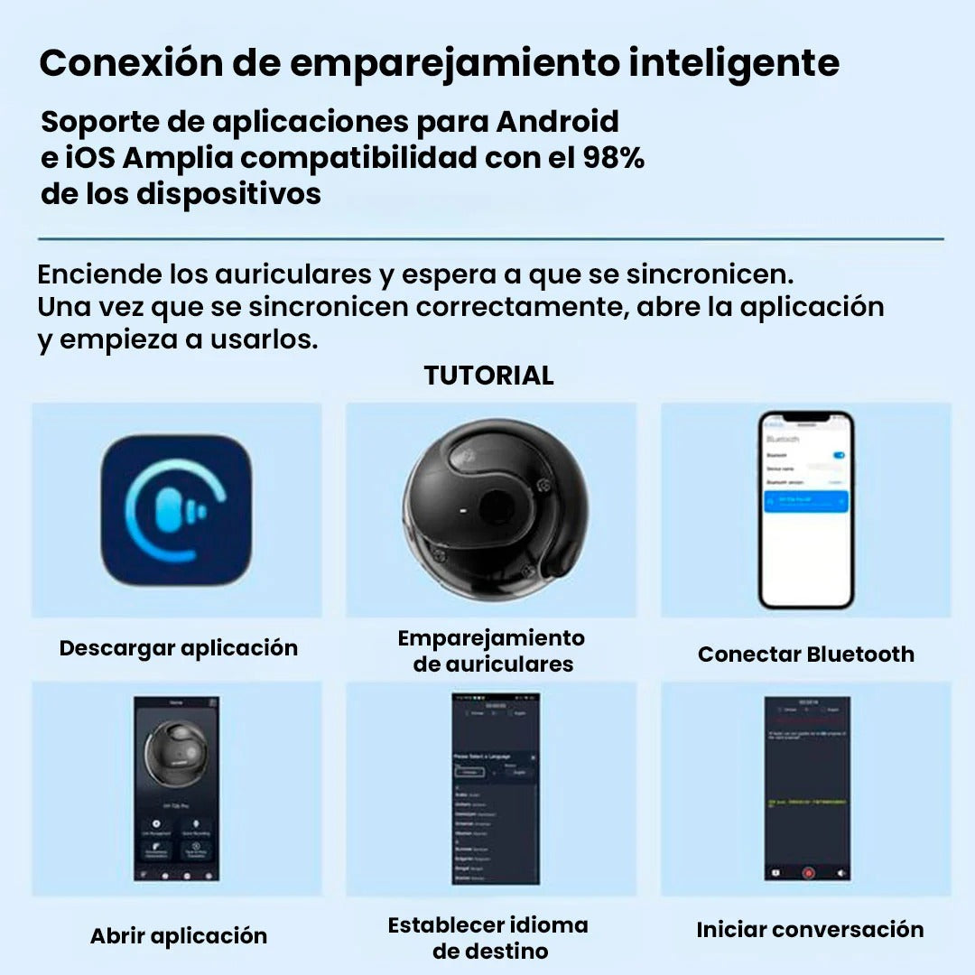 NUEVO AURICULAR TRANSLATOR DELUXE - Con IA avanzada