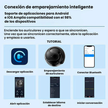 NUEVO AURICULAR TRANSLATOR DELUXE - Con IA avanzada