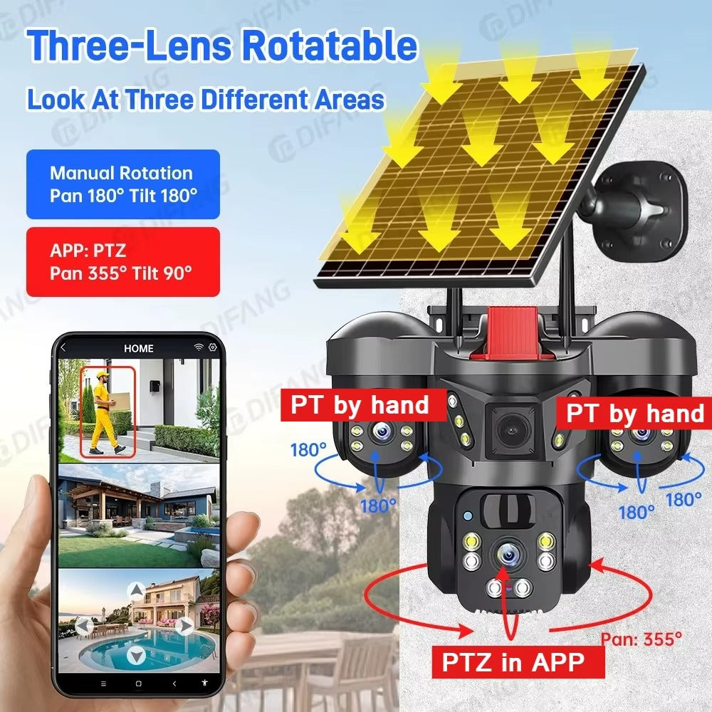 NUEVA CÁMARA TRIPLE LENTE DELUXE-Con panel solar e IA